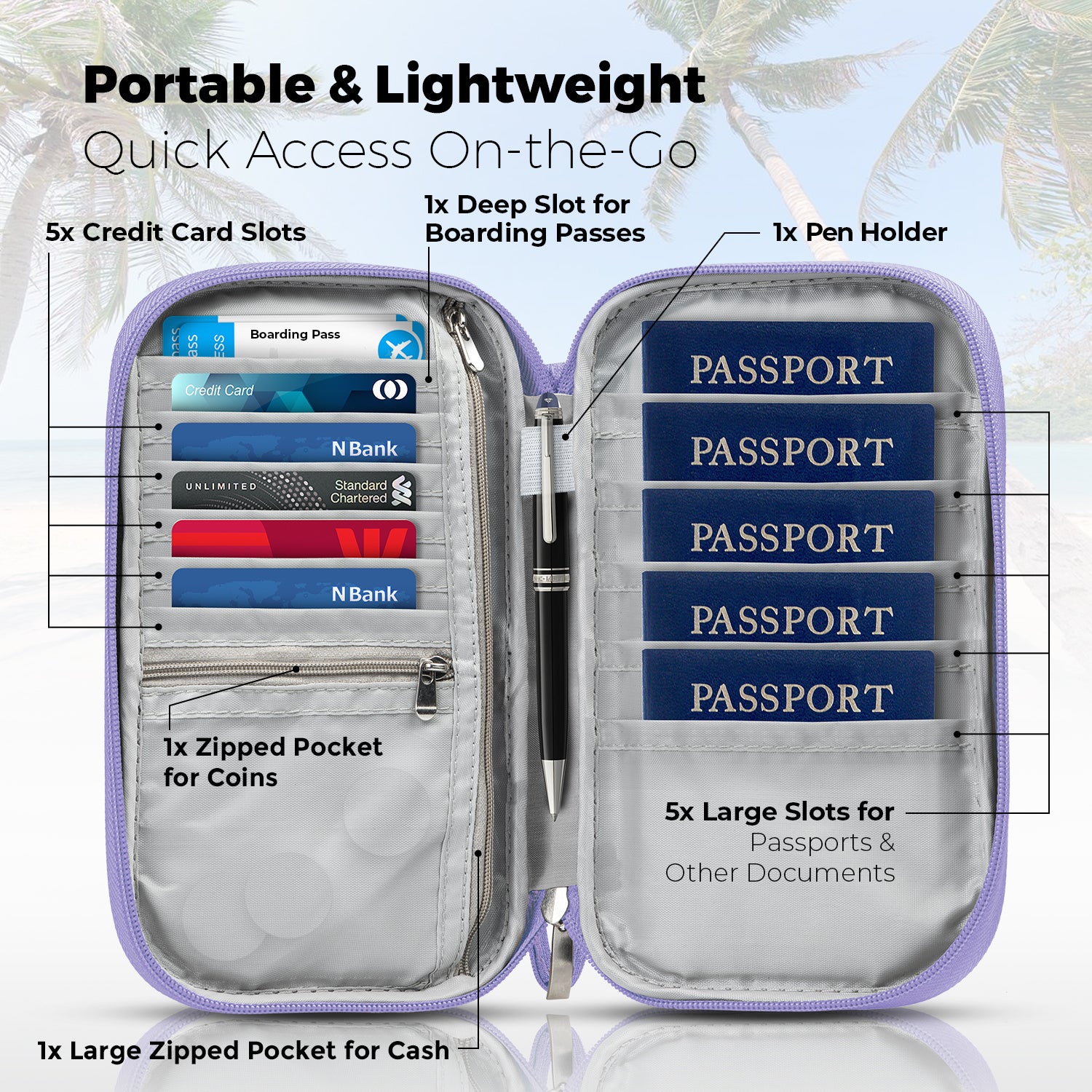 BOACAY Travel Wallet & Passport Holder - Slim Document Organizer for Women  & Men - Waterproof Case for Cards, Boarding Passes, Key with Wristlet